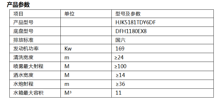 ÊÐÕþ³µ HJK5181TDY6DFÐͶàÖ°ÄÜÒÖ³¾³µ.png ÊÐÕþ³µ HJK5181TDY6DFÐͶàÖ°ÄÜÒÖ³¾³µ.png