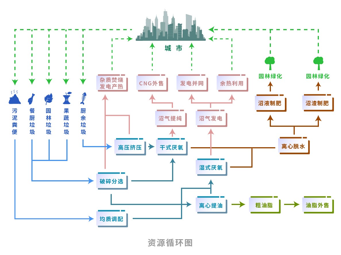 b7fa42d8c8d74f62817e2ae217628fa4 环亚集团官网-钻营健全,你我一路成长
